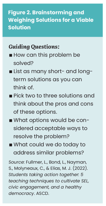 Creating a Powerful PLAN - Figure 2