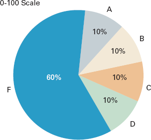 el202009_Feldman_fig2.gif