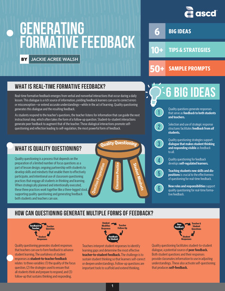 Book banner image for Generating Formative Feedback (Quick Reference Guide)