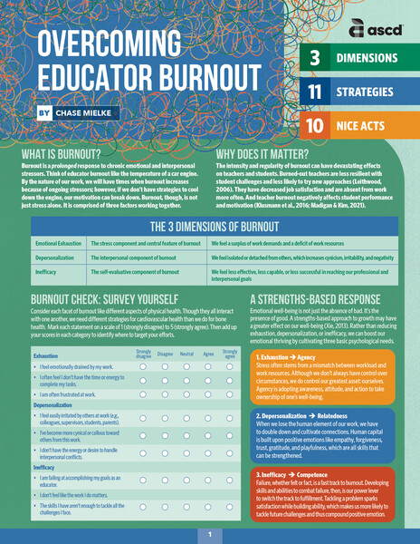 Book banner image for Overcoming Educator Burnout (Quick Reference Guide)